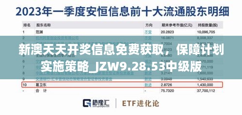 新澳天天开奖信息免费获取，保障计划实施策略_JZW9.28.53中级版