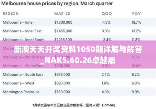 新澳天天开奖资料1050期详解与解答_NAK5.60.26卓越版