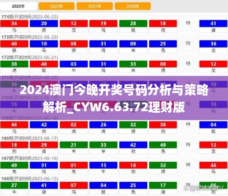 2024澳门今晚开奖号码分析与策略解析_CYW6.63.72理财版