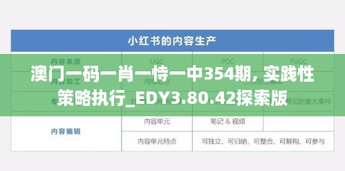 澳门一码一肖一恃一中354期, 实践性策略执行_EDY3.80.42探索版