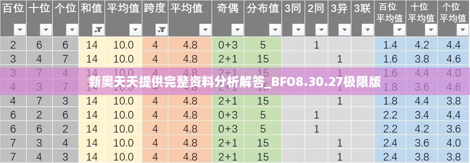 新奥天天提供完整资料分析解答_BFO8.30.27极限版