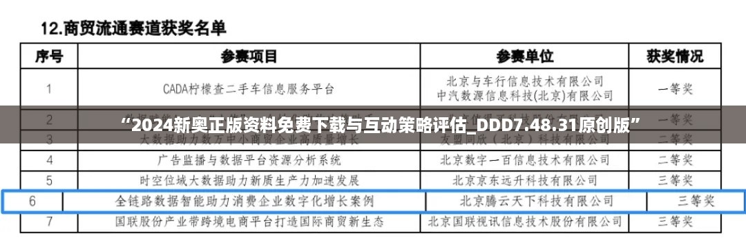 “2024新奥正版资料免费下载与互动策略评估_DDD7.48.31原创版”