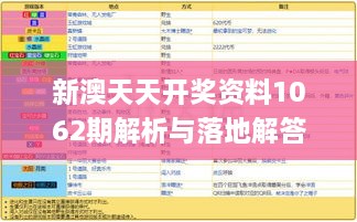 新澳天天开奖资料1062期解析与落地解答_XZR8.21.27未来版