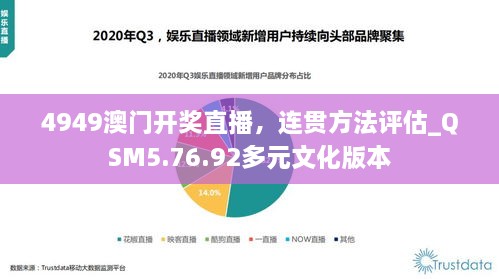 4949澳门开奖直播，连贯方法评估_QSM5.76.92多元文化版本