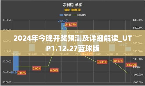 2024年今晚开奖预测及详细解读_UTP1.12.27蓝球版