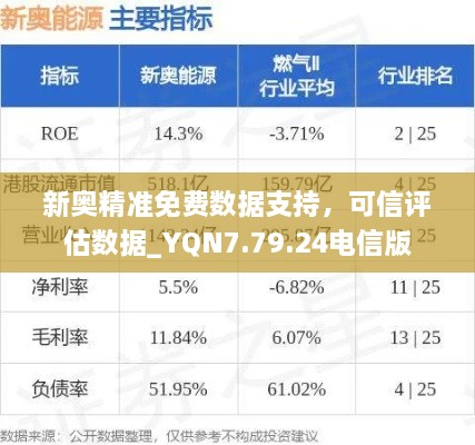 新奥精准免费数据支持，可信评估数据_YQN7.79.24电信版