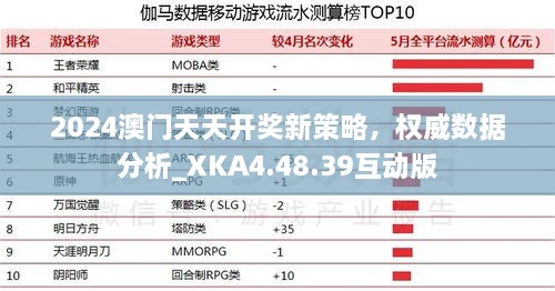 2024澳门天天开奖新策略，权威数据分析_XKA4.48.39互动版