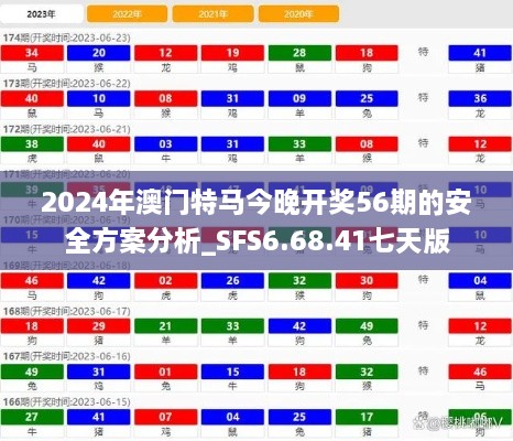 2024年澳门特马今晚开奖56期的安全方案分析_SFS6.68.41七天版