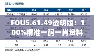 FOU5.61.49透明版：100%精准一码一肖资料深度解析