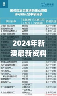 2024年新澳最新资料全面解析_LJQ8.35.61启动版