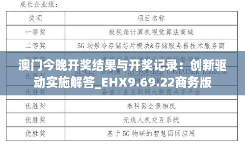 澳门今晚开奖结果与开奖记录：创新驱动实施解答_EHX9.69.22商务版