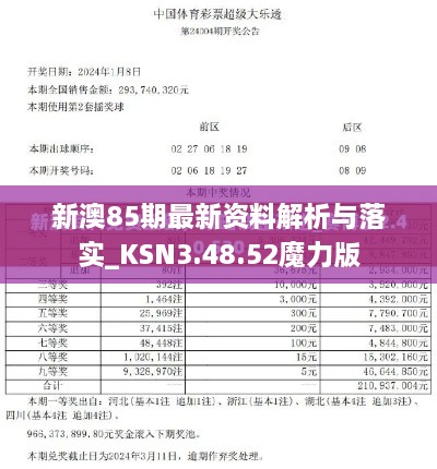 新澳85期最新资料解析与落实_KSN3.48.52魔力版