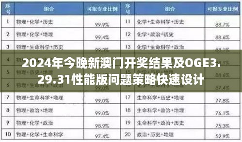 2024年今晚新澳门开奖结果及OGE3.29.31性能版问题策略快速设计