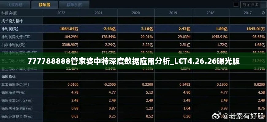 777788888管家婆中特深度数据应用分析_LCT4.26.26曝光版