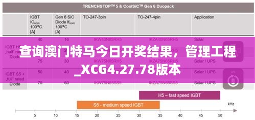 查询澳门特马今日开奖结果，管理工程_XCG4.27.78版本
