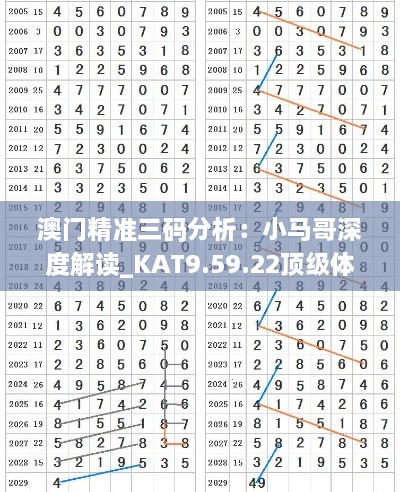 澳门精准三码分析：小马哥深度解读_KAT9.59.22顶级体验版