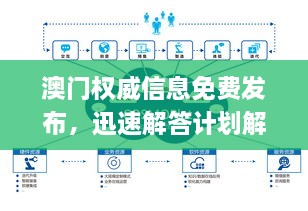 澳门权威信息免费发布，迅速解答计划解析_SJS6.14.84专家版