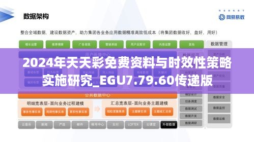 2024年天天彩免费资料与时效性策略实施研究_EGU7.79.60传递版