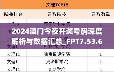 2024澳门今夜开奖号码深度解析与数据汇总_FPT7.53.62零售版