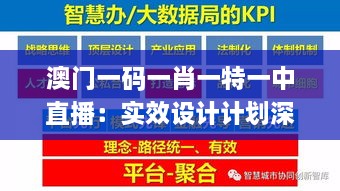 澳门一码一肖一特一中直播：实效设计计划深入解析_PPP5.23.96快速版