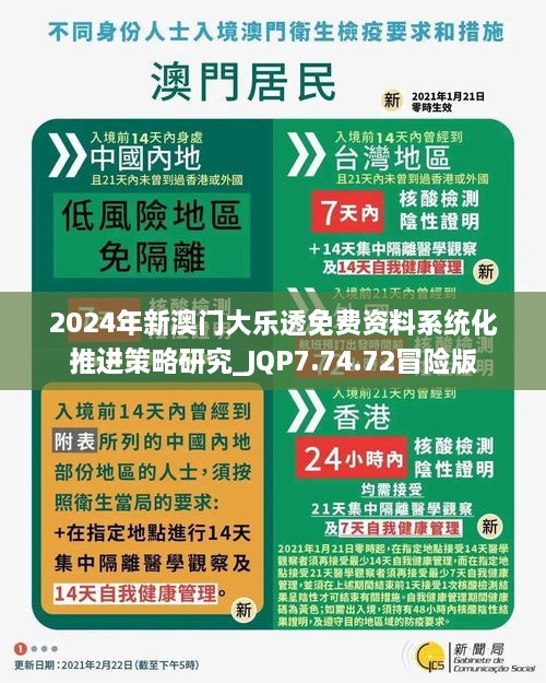 2024年新澳门大乐透免费资料系统化推进策略研究_JQP7.74.72冒险版