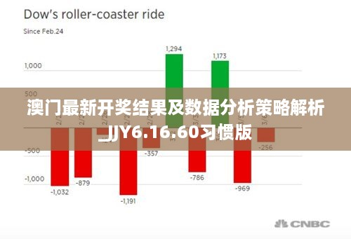 澳门最新开奖结果及数据分析策略解析_JJY6.16.60习惯版