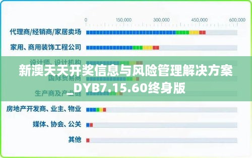 新澳天天开奖信息与风险管理解决方案_DYB7.15.60终身版