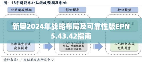 新奥2024年战略布局及可靠性版EPN5.43.42指南