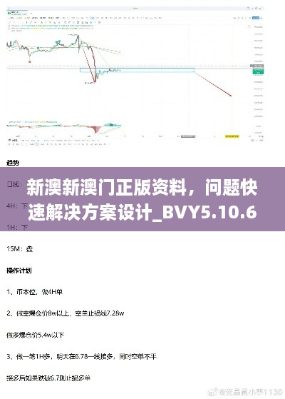 新澳新澳门正版资料，问题快速解决方案设计_BVY5.10.68便签版本