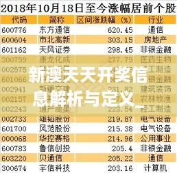 新澳天天开奖信息解析与定义_AUQ8.48.36精华版