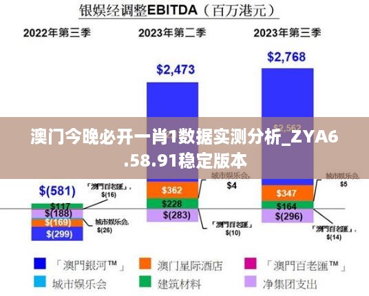 澳门今晚必开一肖1数据实测分析_ZYA6.58.91稳定版本