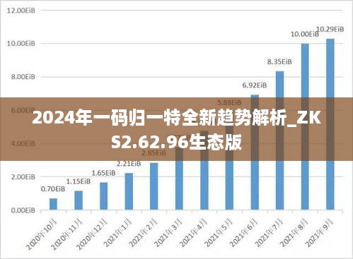 2024年一码归一特全新趋势解析_ZKS2.62.96生态版