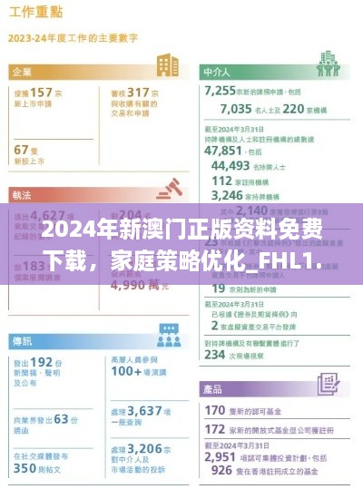 2024年新澳门正版资料免费下载，家庭策略优化_FHL1.59.53增强版