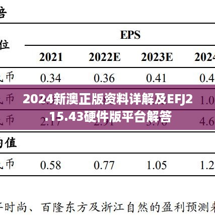 2024新澳正版资料详解及EFJ2.15.43硬件版平台解答