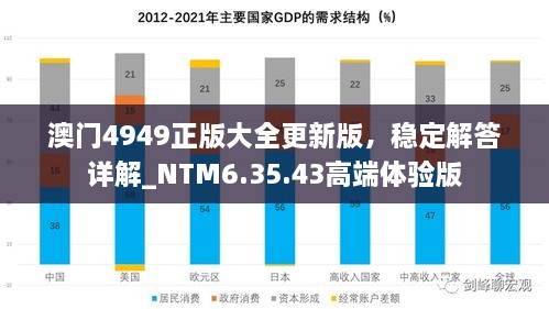 澳门4949正版大全更新版，稳定解答详解_NTM6.35.43高端体验版