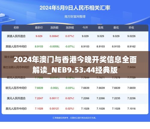 2024年澳门与香港今晚开奖信息全面解读_NEB9.53.44经典版