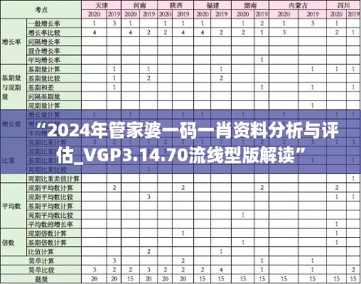 “2024年管家婆一码一肖资料分析与评估_VGP3.14.70流线型版解读”