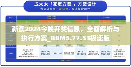 新澳2024今晚开奖信息，全面解析与执行方案_BBM5.77.53极速版