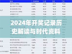 2024年开奖记录历史解读与时代资料说明_QHC7.36.84专用版