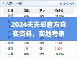 2024天天彩官方真实资料，实地考察数据分析_UOR5.16.33味道版