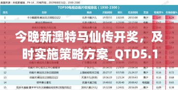 今晚新澳特马仙传开奖，及时实施策略方案_QTD5.13.77散热版