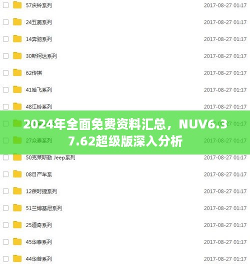 2024年全面免费资料汇总，NUV6.37.62超级版深入分析