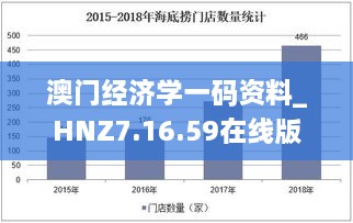 澳门经济学一码资料_HNZ7.16.59在线版