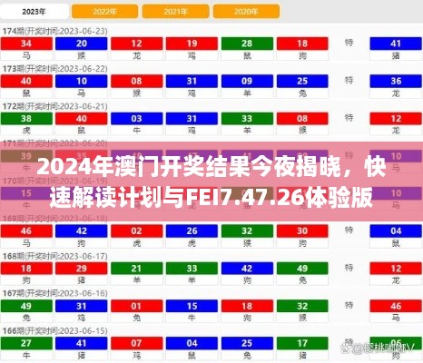 2024年澳门开奖结果今夜揭晓，快速解读计划与FEI7.47.26体验版