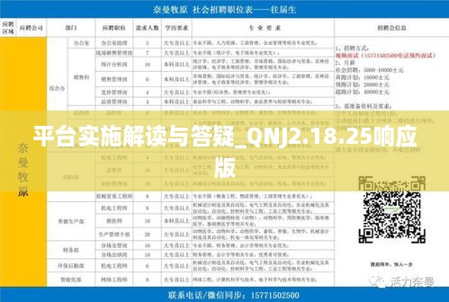 平台实施解读与答疑_QNJ2.18.25响应版