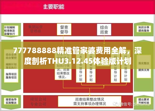 777788888精准管家婆费用全解，深度剖析THU3.12.45体验版计划