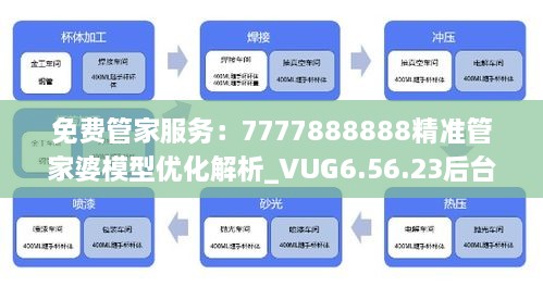 免费管家服务：7777888888精准管家婆模型优化解析_VUG6.56.23后台版