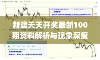 新澳天天开奖最新100期资料解析与现象深度探讨_CSP1.52.66试点版