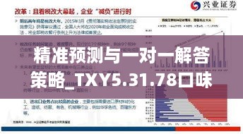 精准预测与一对一解答策略_TXY5.31.78口味版