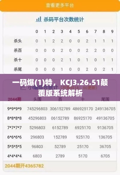 一码爆(1)特，KCJ3.26.51颠覆版系统解析